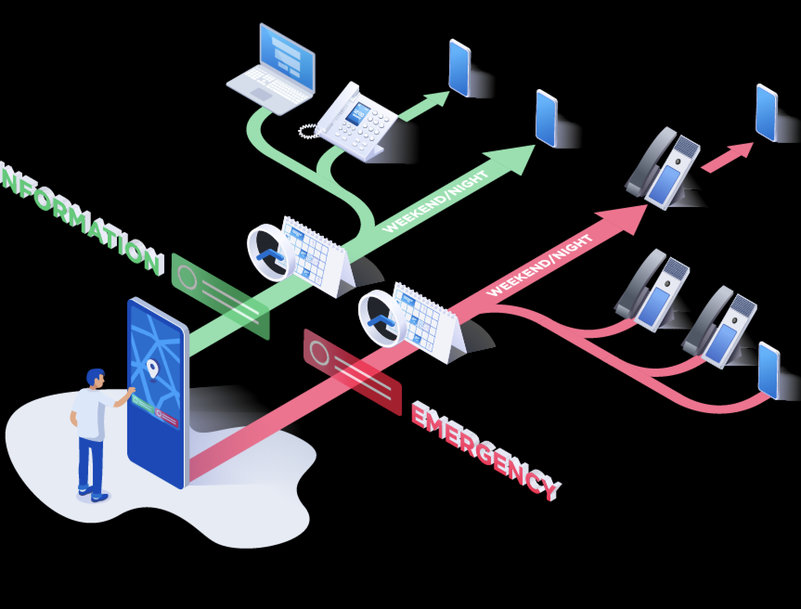 Smart City: trasformare i pali dell’illuminazione nelle città in hub di sicurezza